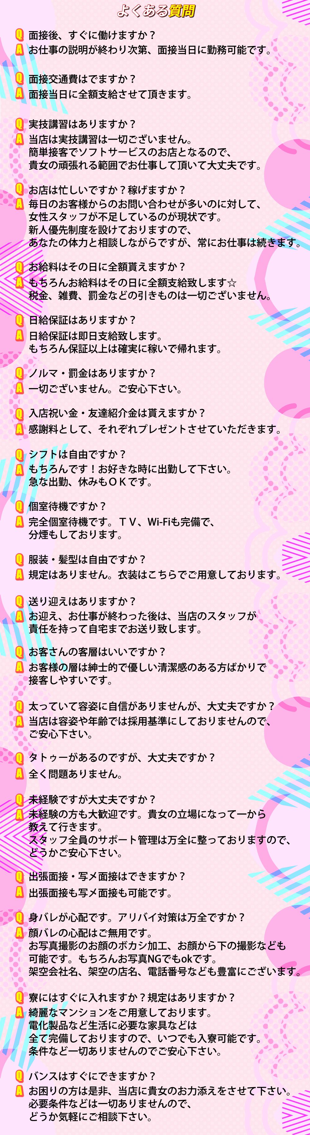 Q&A