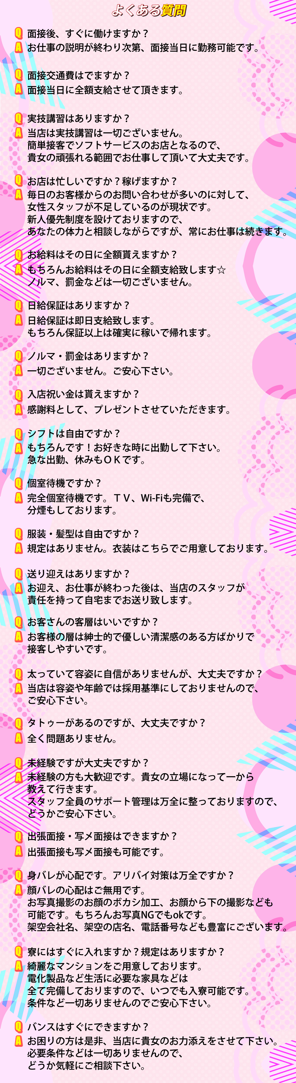 Q&A